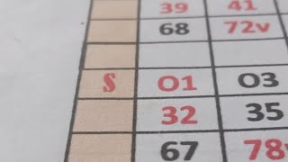 Numeros para hoy 17/07/2020 -