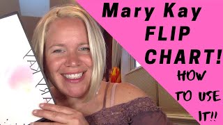 HOW TO USE THE FLIP CHART
