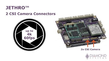 Diamond Systems JETHRO™ Carrier for Jetson TX2/TX2i with I/O expansion