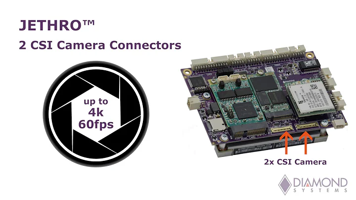 Diamond Systems JETHRO™ Carrier for Jetson TX2/TX2i with I/O expansion