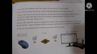 class-3 ( ch-2 Hardware and software ) part-2