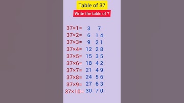 Trick for table of 37| Shorts with me #education #shorts #tricks