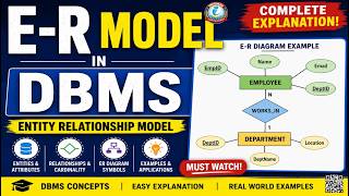 E-R Model in DBMS Explained | Entity Relationship Model Tutorial with Examples | DBMS Concepts
