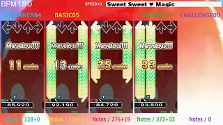 DDR / Sweet Sweet ♥ Magic - SINGLE (DDRMAX2 DanceDanceRevolution 7thMIX)