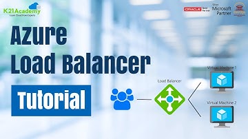 Azure Load Balancer Tutorial (Step by Step) | AZ-305 | K21Academy