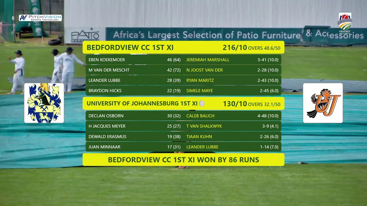 University of Johannesburg vs Bedfordview CC - CSA National Club Championship 2026 | Memorial Oval