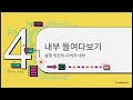 [RED TEAM] [Meterpreter] 1.7.코드에서 명령으로  쉘코드 러너 완전 해부