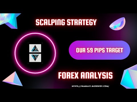 Scalping Strategy in Forex