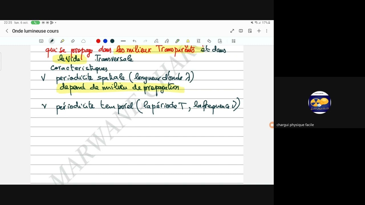 Propagation d'une onde lumineuse -cours