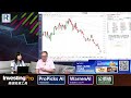 Raga Finance：4點光線財經 20260622 - 第三節：成交大是新常態？、撈底有次序、跟進爆炒股