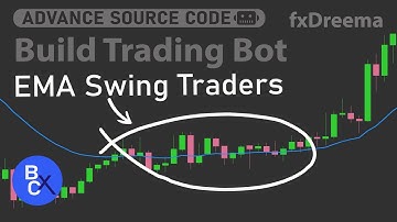 Build MT5 Trading Bots - Which EMA is Best for Swing Trading (Passive Income Strategy) #forexrobot