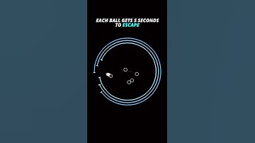 Will it escape? 🤔 #satisfying #satisfyingvideo #physics #bouncingball