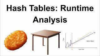Hash Tables Part 3: Runtime Analysis