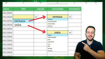 Lista Muda Conforme Lista Anterior | Como Fazer Lista Suspensa Dependente no Excel | Função Indireto