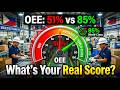 What Is OEE? Real Numbers Every Manufacturer Needs (05)