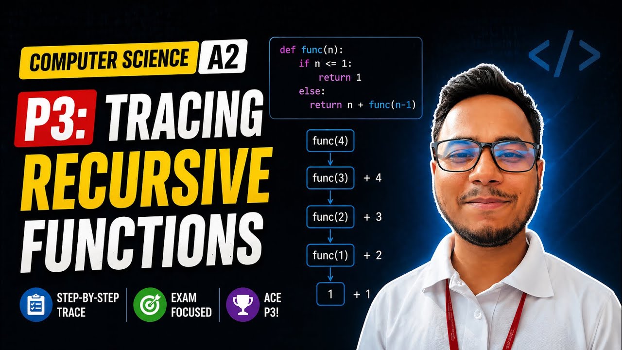 Computer Science Simplified | A levels | P3: Tracing recursive ...