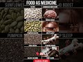 FOOD AS MEDICINE 🥦☘️🌵💯 SUPER NATURAL FOODS#shortsfeed#ytshorts#foodasmedicine#trending#viral#short
