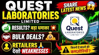 Quest Laboratories Share Latest News | Quest Laboratories | Quest Laboratories Share News