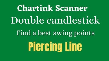 Chartink scanner for Bottom reversal by PIERCING LINE candlestick patterns