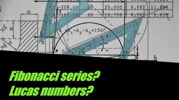 Fibonacci series/sequence | Lucas series/sequence | Relation between Fibonacci and Lucas | 2021