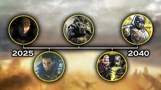 How I Would Plan Gears of Wars Future
How I Would Plan Gears of Wars Future
Find me on:
Twitter: https://twitter.com/KingAbzTV
TikTok: https://www.tiktok.com/@kingabztv
Instagram: https://www.instagram.com/kingabztv/?hl=en
Discord: https://discord.gg/QZC6nqS
Xbox: KingAbzYT
To further support me and the future of this channel:
Patreon: https://www.patreon.com/c/KingAbz
To become a member of the Abz Army: https://www.youtube.com/channel/UCoajxSqbYa3KqDSTXf1dKnw/join
0:00 Intro
0:27 2025
1:47 2026
3:06 2027
4:40 2028
5:21 2029
6:17 Early 2030s
8:38 2033
9:47 2035
11:39 2040
13:35 No Gears 6
14:52 Thank you for watching
Thanks for watching! More to come! Check out my other content too!
BINGE LORE CONTENT:
https://youtube.com/playlist?list=PL1_N9IsBFT4QE69VOqrp5fiWYpdRsPykD
Gears of War Lore:
https://www.youtube.com/watch?v=rkLo51V-gH4&list=PL1_N9IsBFT4Q_Gf8gLpegtP14e_GvASW3
Gears of War E Day:
https://www.youtube.com/playlist?list=PL1_N9IsBFT4TO7P0fEB0PViq4AIlRFmEn
#gearsofwar #gaming #gearsofwareday #xbox #gears5 #gearsofwar2 #gearsofwar3 #ps5 #playstation #ps4
King Abz
king abz,king abz lore,gears of war,gears of war e day,gears of war e day trailer,gears e day,xbox,gears of war 2025,gears of war collection,gears of war eday,gears of war e day news,xbox 2025,e day,gears 5,gears 6,gears of war 2,gears of war 3,marcus fenix collection,gears of war ps5,gears of war playstation,gears eday,ps5,playstation,gears of war e day 2025,xbox developer direct,e day trailer,eday,gears of war 6,gears of war pendulum wars How I Would Plan Gears of Wars Future