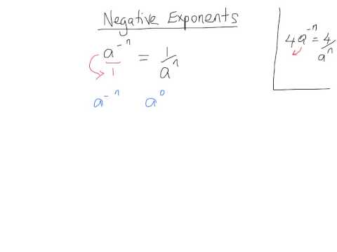 Zero and Negative