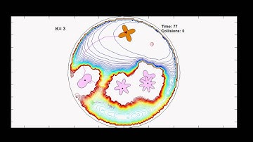 Stochastic Dynamic motion planning