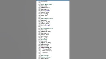 India flag using python 🇮🇳|| #shorts ||#viral||#youtubeshorts||#coding #republicday |#india|#python
