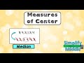 Mean Median Mode