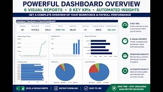 Employee Timesheet & Payroll Spreadsheet in Excel | Quick Demo