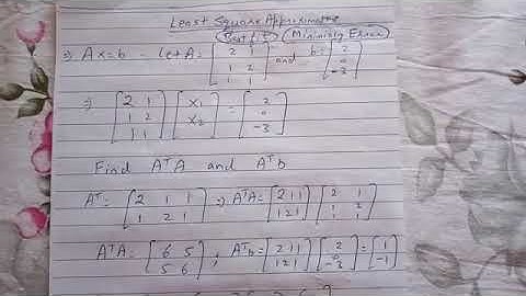 ECE, ESLA, 18EC44, Module 4, Least Squares Approx