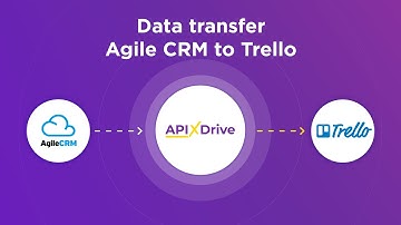 Agile CRM and Trello Integration | How to Get Contacts from Agile CRM to Trello