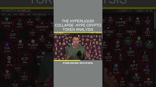 The Hyperliquid Collapse 💀 HYPE Crypto Token Analysis