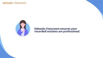 Edmodo Classroom——Introduction