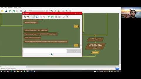 Kombinasi Percabangan, Perulangan, dan Array (UAS PKS II)