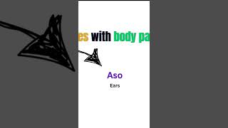 Twi Body Parts And Expressions