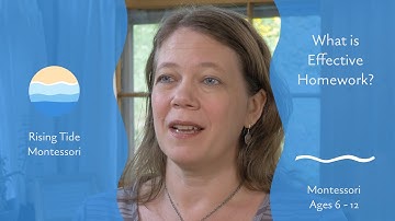 What is Effective Homework?