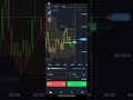 #BDSHAON#trading #viralvideo #foryou #forex #youtubevideo #bangladesh