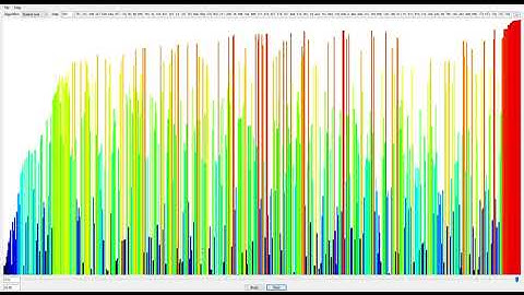 Sorting Algorithms Visualisation Demo