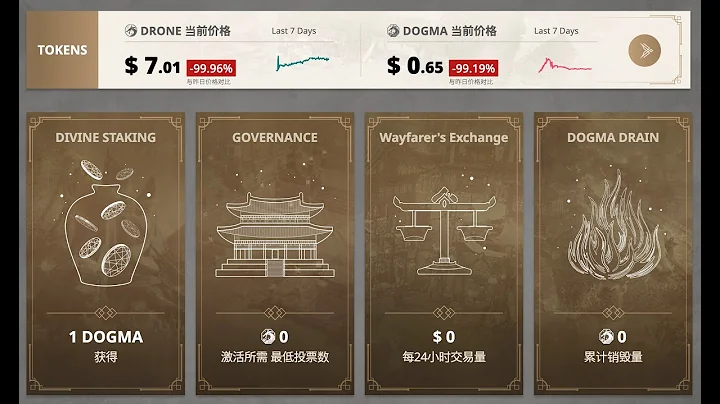 【GameFi】传奇M 国际服 工作室的噩梦 散人推荐 超级肝！ - 天天要闻