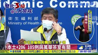 本土疫情爆發 本土+206 境外+1 八大民生新聞 2021051611
