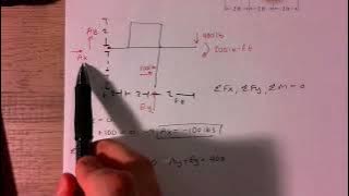 5.18) Draw the free-body diagram of the structure by isolating it from its supports at A and E.