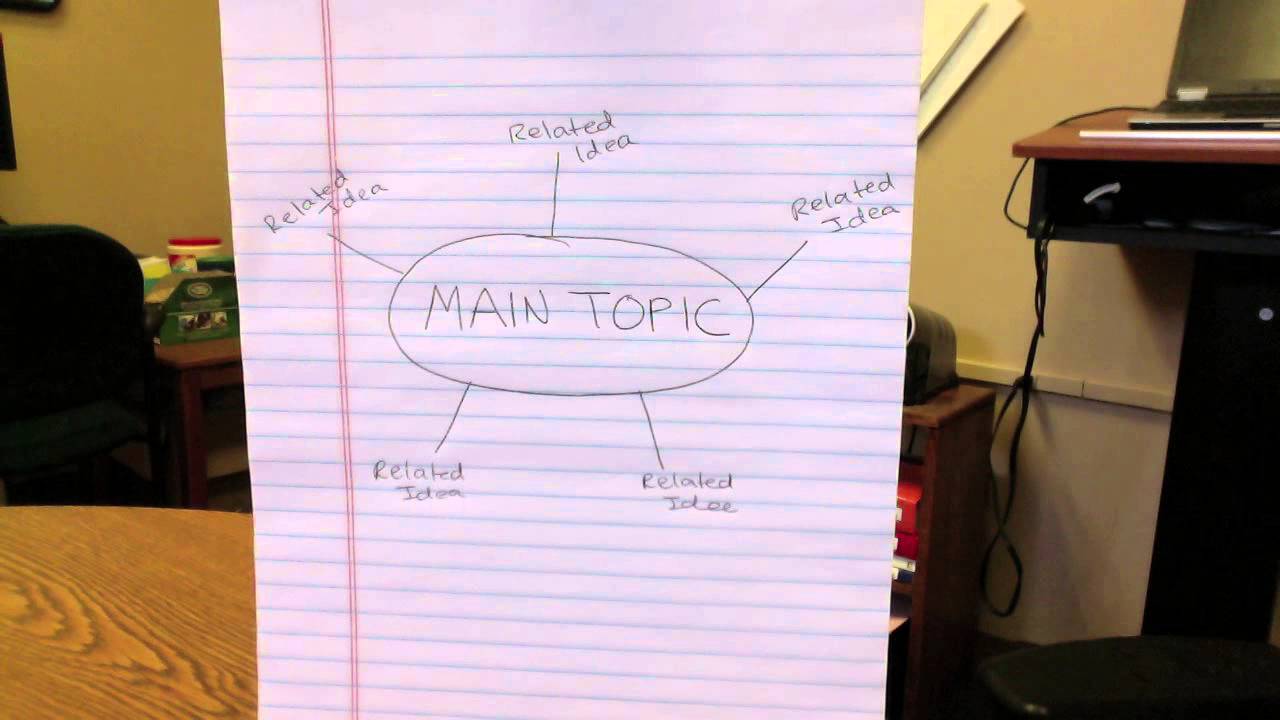 endicott essay help