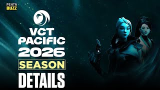 VCT PACIFIC 2026 Roadmap details🔥#vctpacific #globalesports #valorantindia
