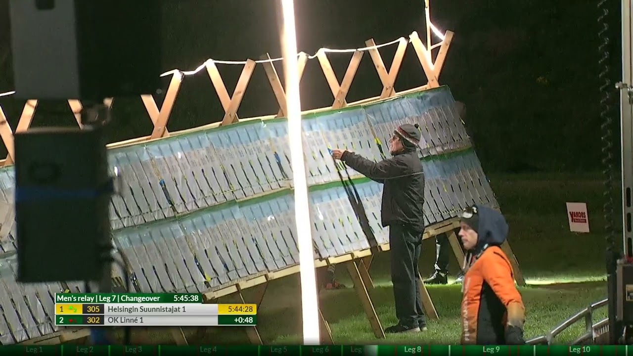 10MILA 2025 Del 7 av 12