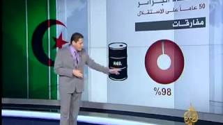 الجزائر - دولة غنية - الأولى عربيا و الحادي عشر عالميا حسب قناة الجزيرة الجزائر - دولة غنية - الأولى عربيا و الحادي عشر عالميا حسب قناة الجزيرة
