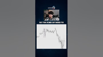 Control Your FOMO 💥