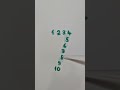 Number 7 With Numbers ЁЯШН Number 7 With Numbers ЁЯШН