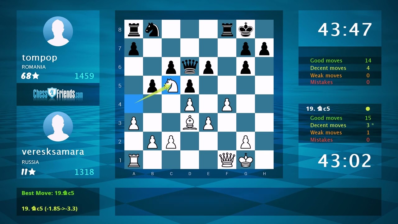 Chess Game Analysis: veresksamara - tompop, 0-1 (By ChessFriends.com)