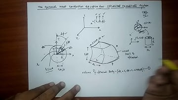 General heat conduction equation for spherical coordinate system